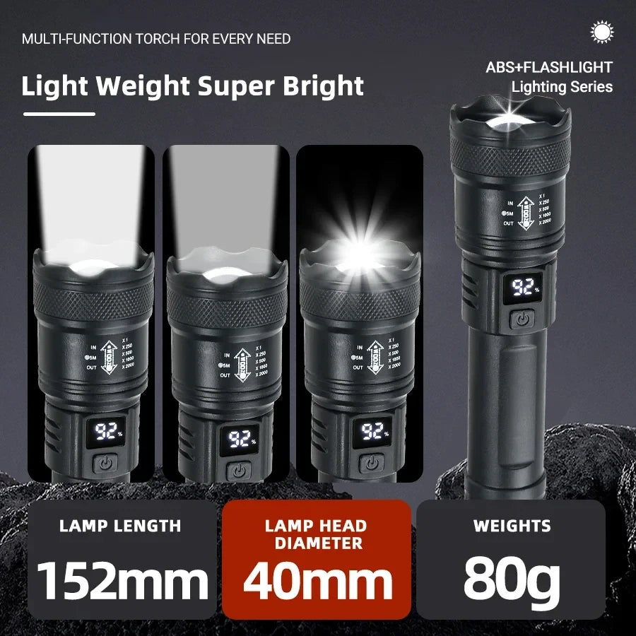Tactical LED Flashlight